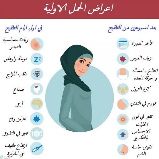 اعراض الحمل الاولية