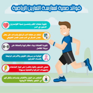 هل تعلم عن الرياضة البدنية