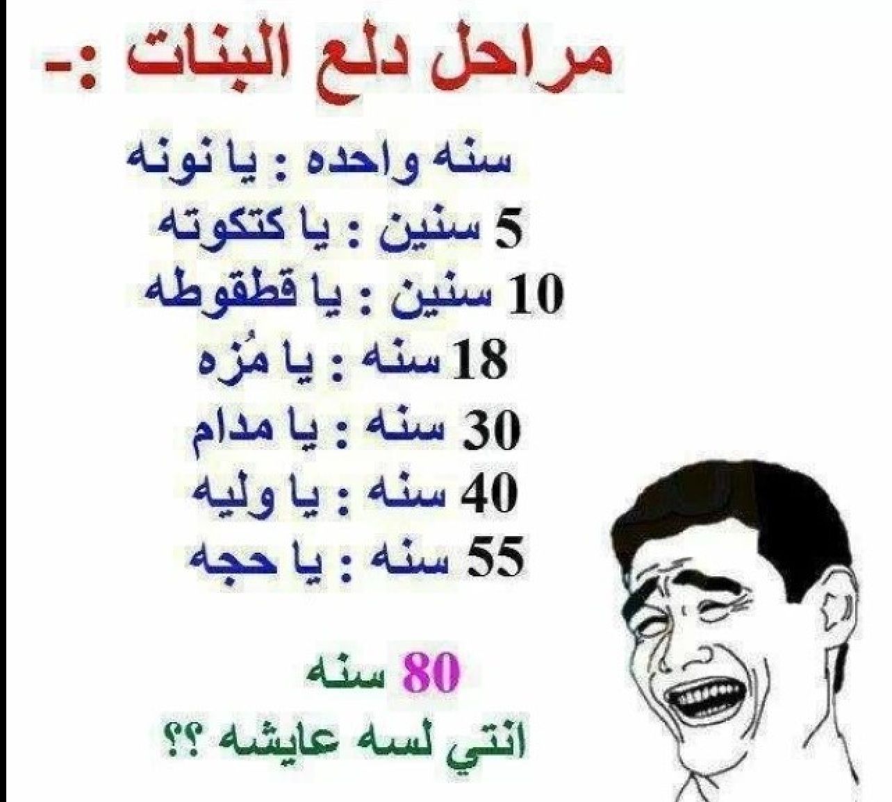 نكت قصيرة مضحكة