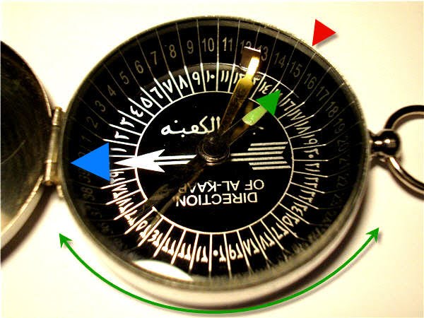 صورة توضح اتجاه الكعبة وكيف يمكن تحديد مكانها باستعمال البوصلة