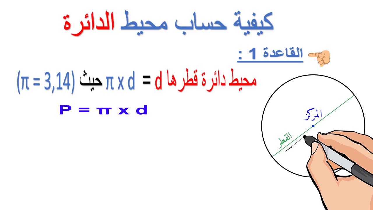 كيفية حساب محيط الدائرة