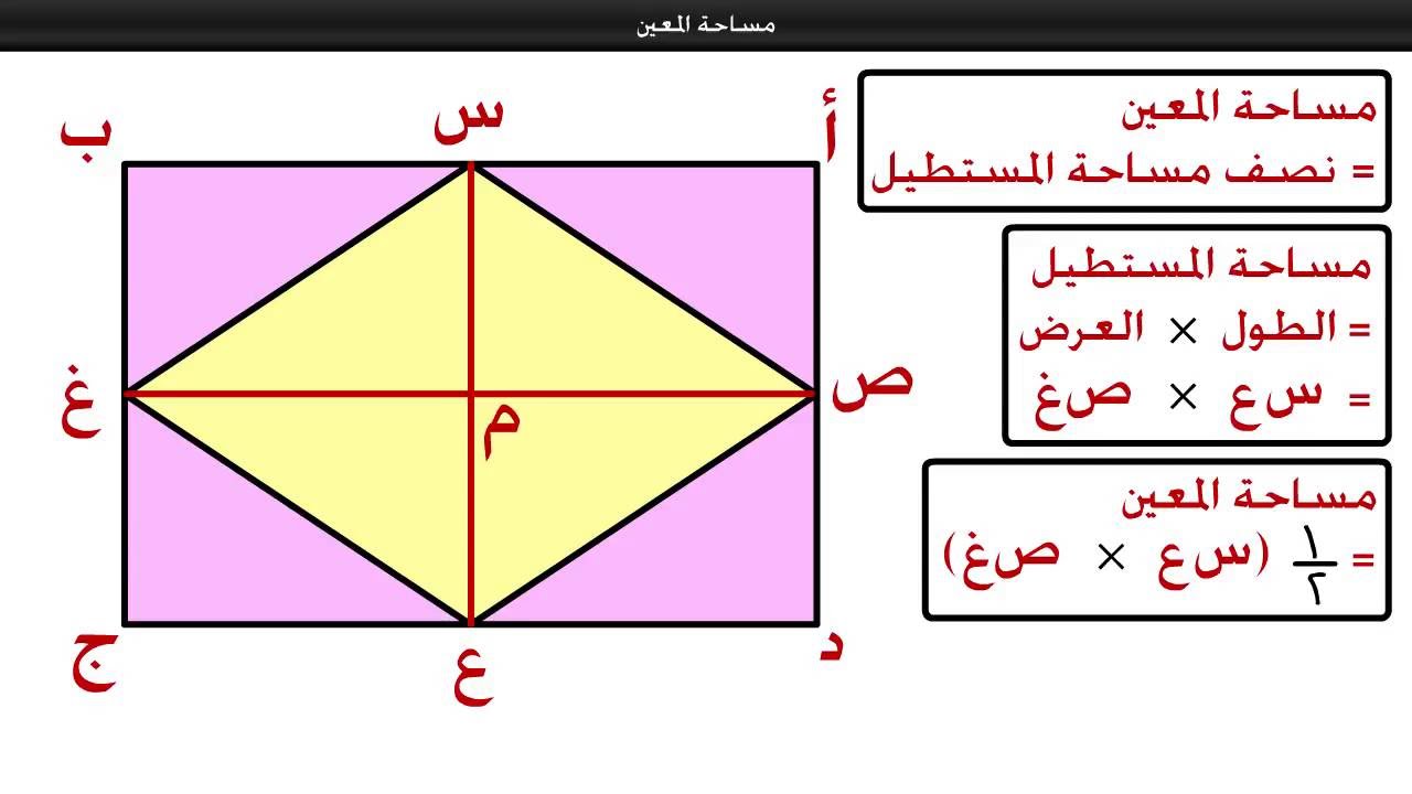 كيفية حساب المستطيل