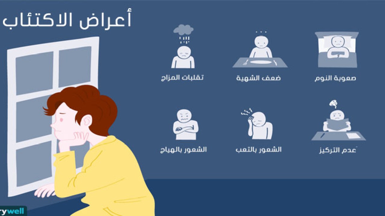 أعراض الاكتئاب