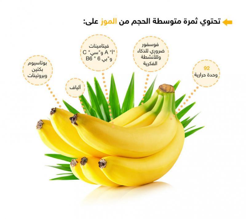 فوائد الموز