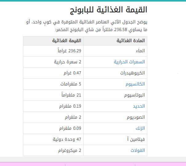 القيمة الغذائية لزيت البابونج.