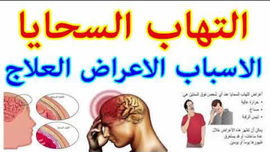 مشكلة التهابات السحايا