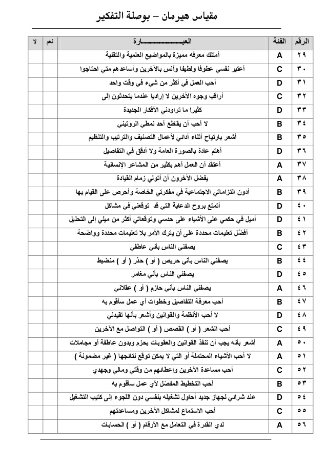 مقياس هيرمان لاختبار الشخصية.