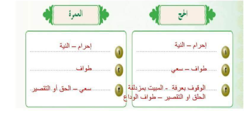 الحج والعمرة