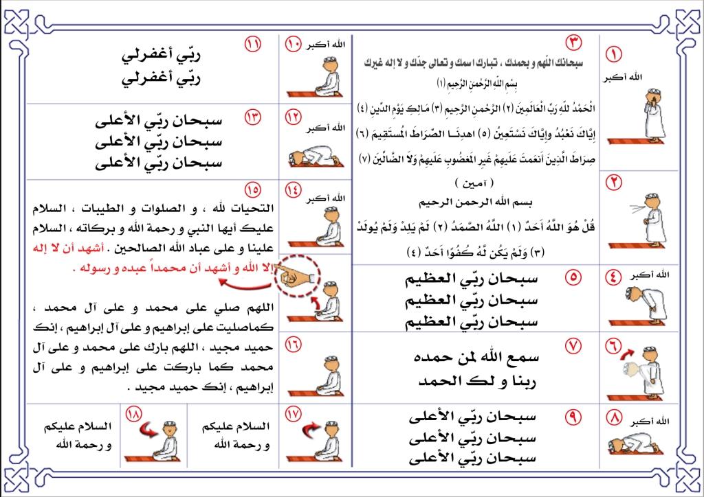 كيفية الصلاة، تعلم كيف تصلي بالصور.