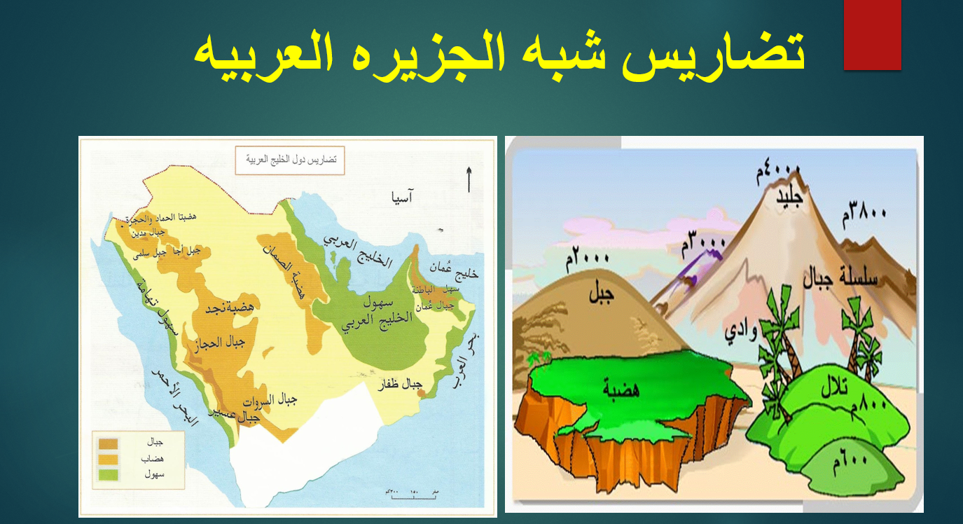 تضاريس شبه الجزيرة