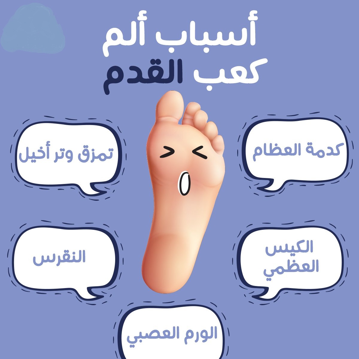 أسباب إلتهاب كعب القدم.