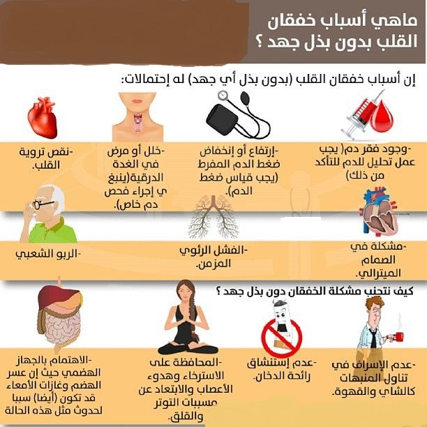 اسباب تسارع نبضات القلب