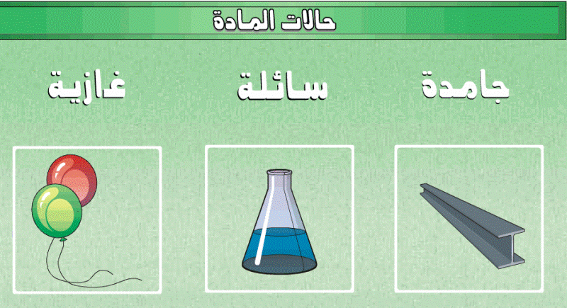 حالات المادة