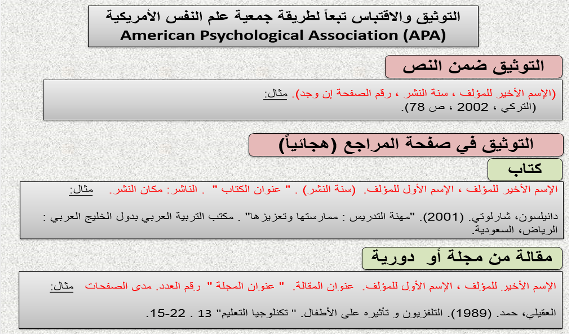 توثيق المراجع APA