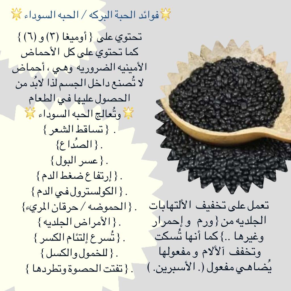 معلومات عن الحبة السوداء