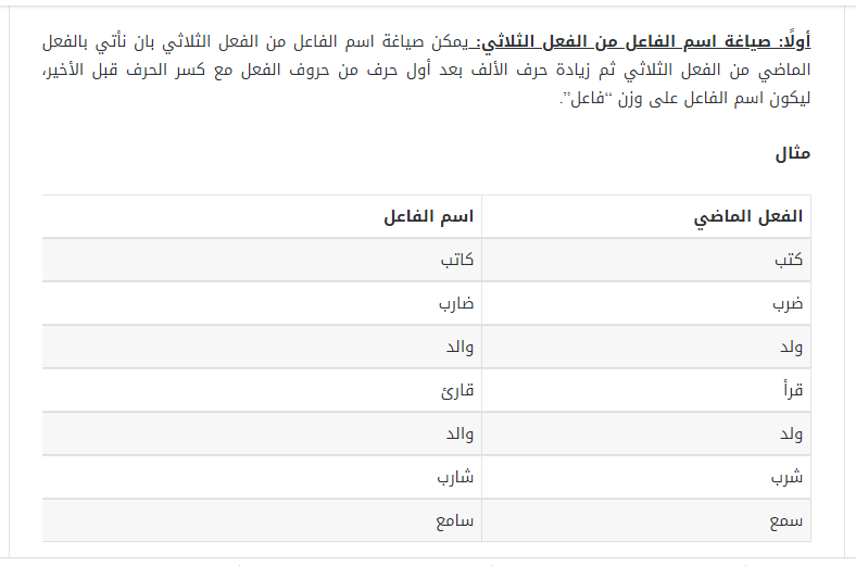 صياغة اسم الفاعل من الفعل الثلاثي.