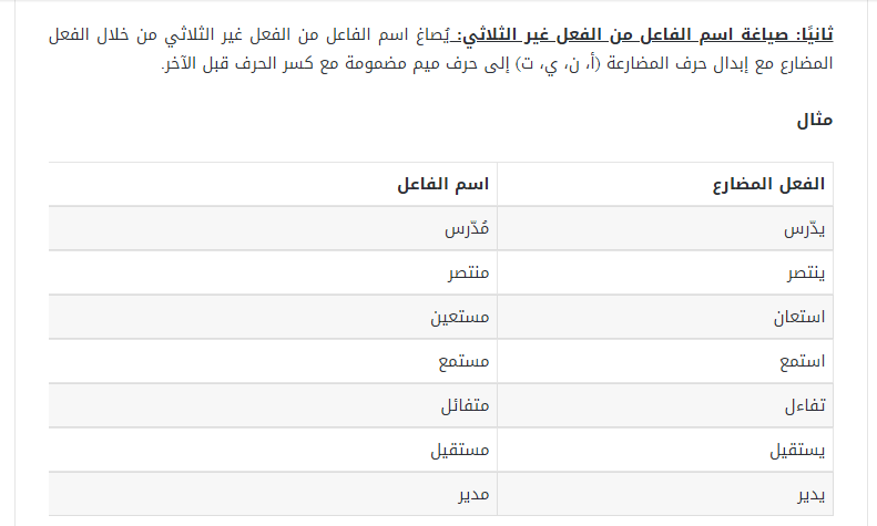 صياغته من الفعل الغير ثلاثي.