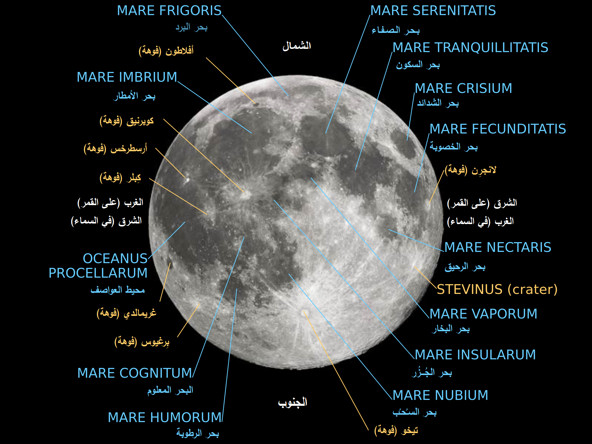 بحار القمر