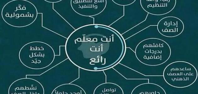 صفات المعلم المبدع