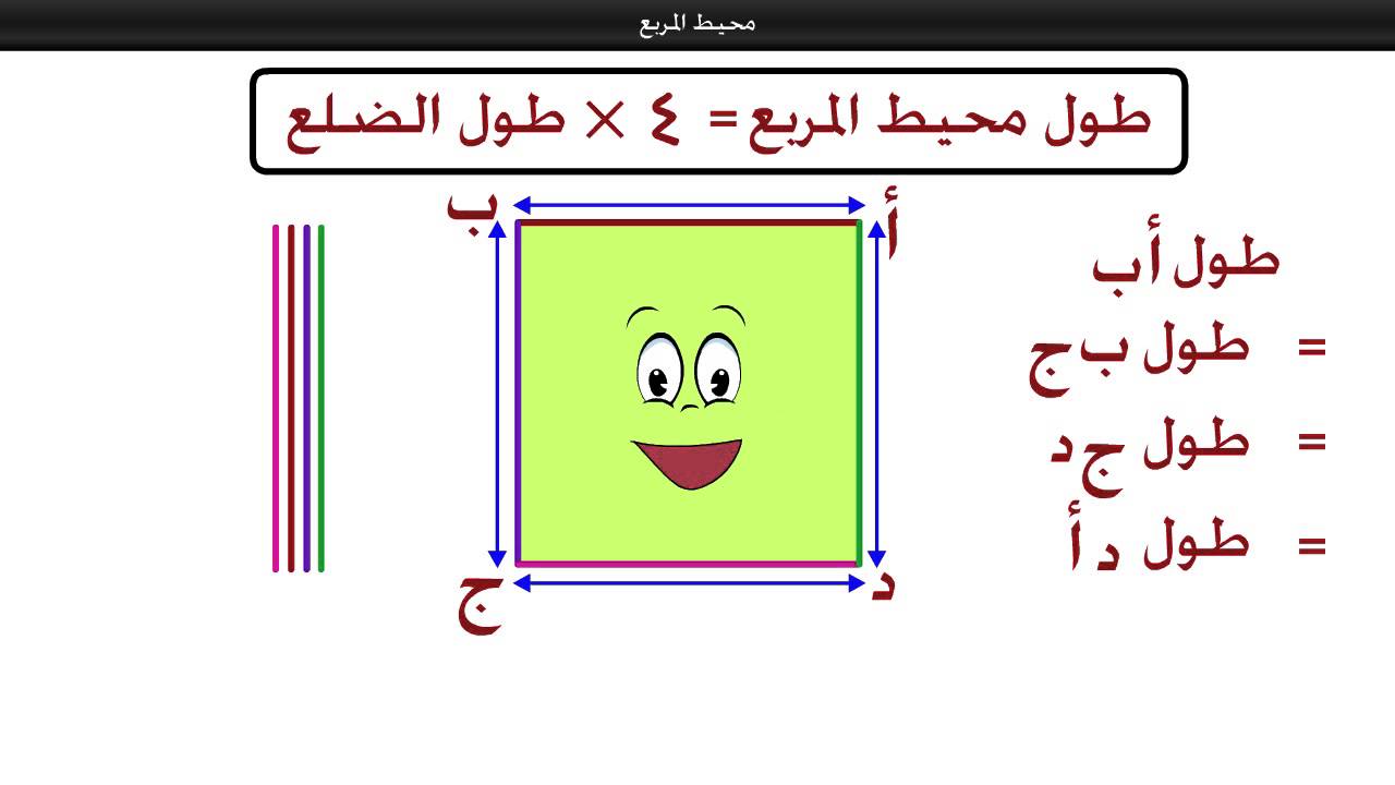 محيط المربع