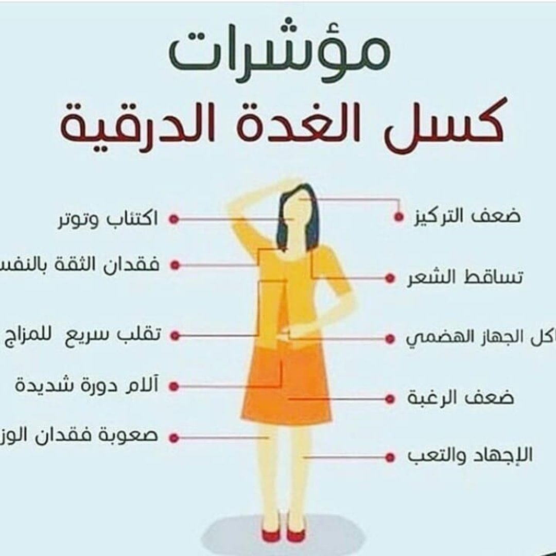 مؤشرات