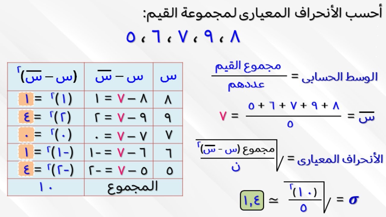 حساب الانحراف المعياري