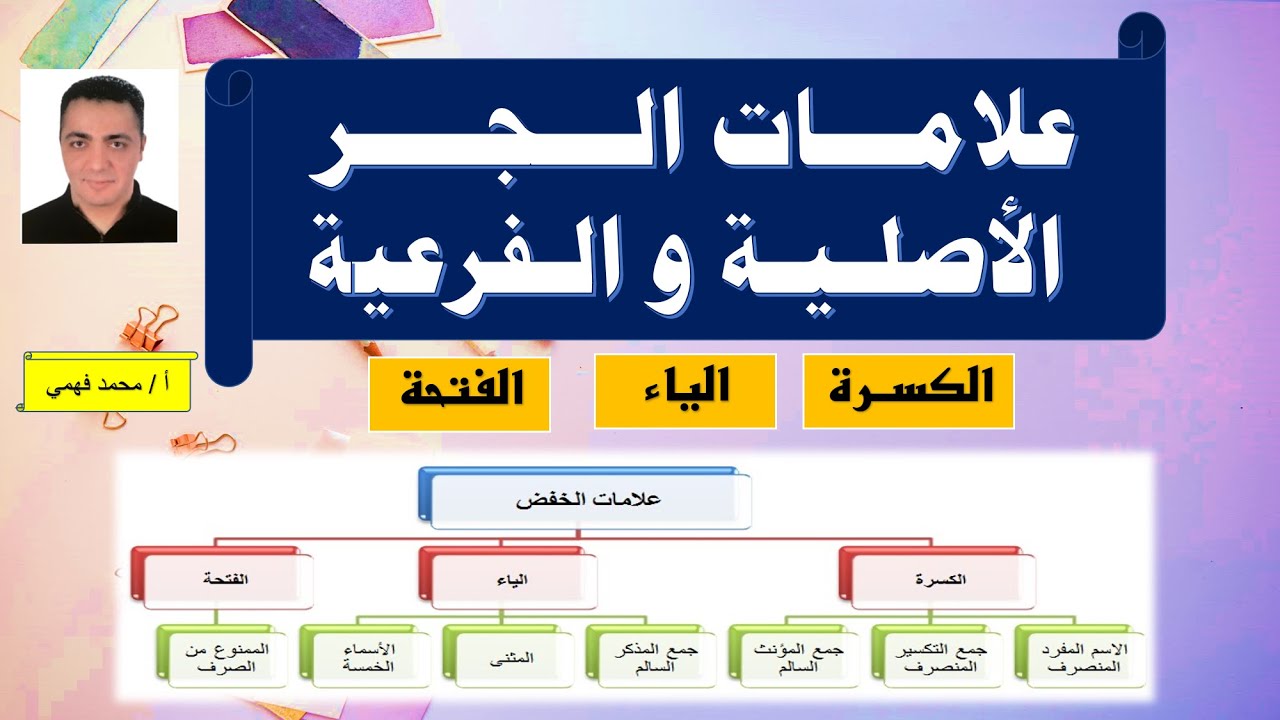 علامات الجر