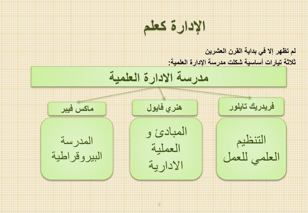 الإدارة كعلم