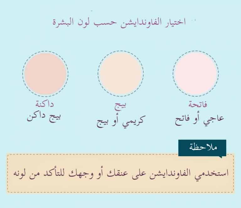 اختيار الفاونديشن حسب لون بشرتك