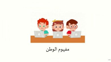 مفهوم الوطن للأطفال