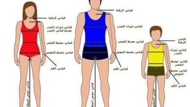 جدول مقاسات الملابس الجاهزه