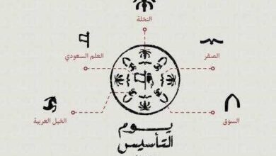 شعار يوم التأسيس السعودي