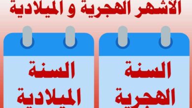 الأشهر الميلادية مقابل الهجرية