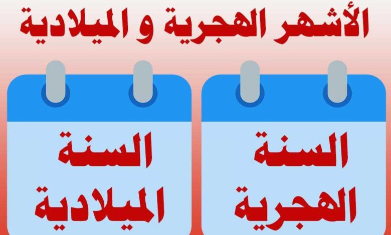 الأشهر الميلادية مقابل الهجرية