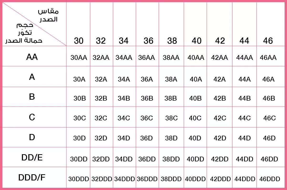 مقاس السنتيانات