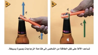 قوة المقاومة في فتاحة الزجاجات اتجاهها إلى ؟