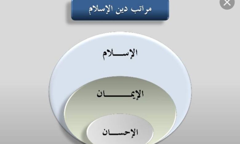 مراتب الدين ما هي ؟ وهل مراتب الدين بمنزلة واحدة ؟