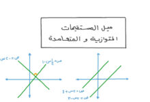 يكون المستقيمان متعامدين إذا كان لهما الميل نفسه ؟