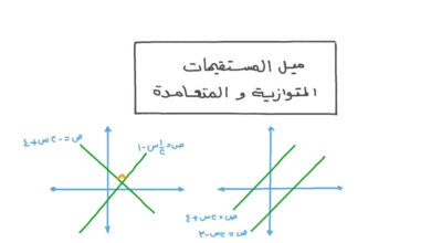 يكون المستقيمان متعامدين إذا كان لهما الميل نفسه ؟